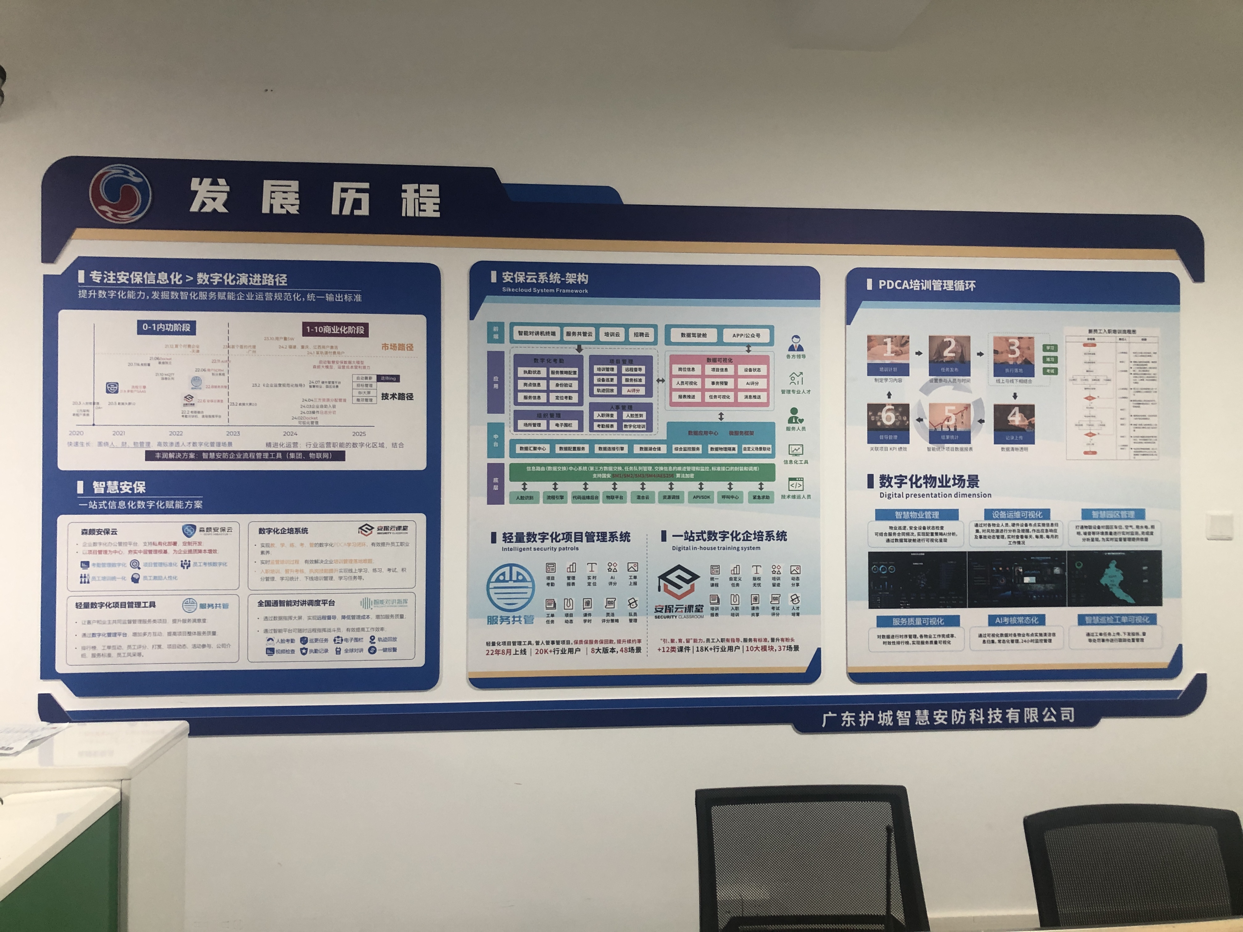 东莞灯箱